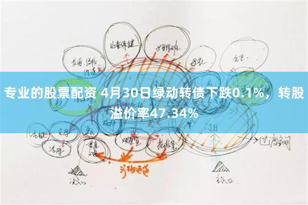 专业的股票配资 4月30日绿动转债下跌0.1%，转股溢价率47.34%
